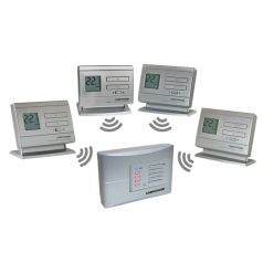   Computherm Q8RF szobatermosztát vezeték nélküli, 4-es zónavezérlővel, 2db adóval, programozható