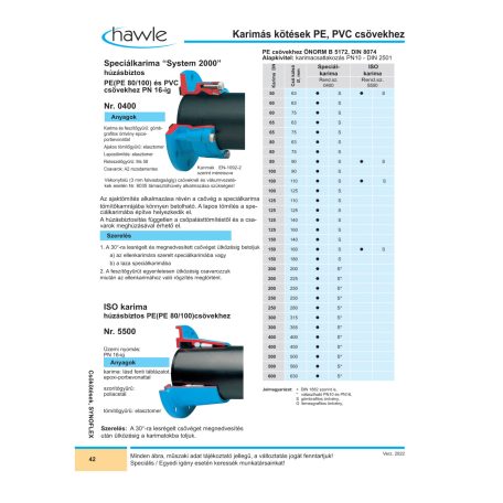 Hawle 0400-1013-30 SYSTEM 2000 húzásbiztos karima PE. PVC cs. DN 50-D63 PN16 GGG