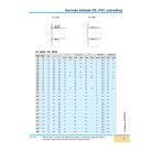 Hawle 0400-1013-30 SYSTEM 2000 húzásbiztos karima PE. PVC cs. DN 50-D63 PN16 GGG