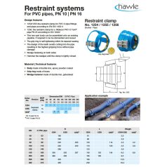   Hawle 1254-1013-30 Húzásbiztosító bilincs tok-cső  DN 50-D63 PN16 GGG