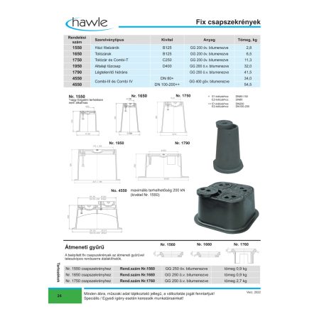 Hawle 1550-0000-00 Csapszekrény házi főelzáróhoz  GG