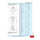 Hawle 5081-1854-10-LT Földfeletti tűzcsap KTB 2B h8 - LT DN100 L1000 PN10