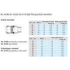 Hawle 6110-0709-30 ISO fitting külső menettel KM  D32-5/4" PN16 GG