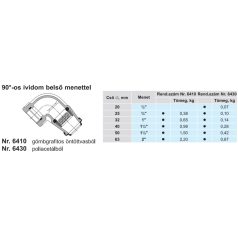   Hawle 6410-0500-30 ISO fitting könyökidom tok-belső menettel D25-3/4" PN16 GG