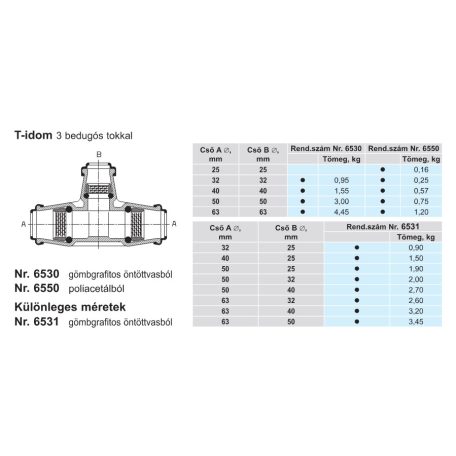 Hawle 6550-0700-30 ISO fitting T idom három tokkal D32 PN16 POM