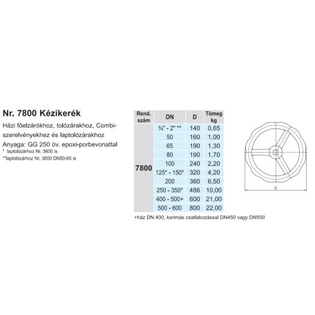 Hawle 7800-3842-00 Kézikerék  DN400-DN500  St