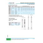 Hawle 8980-3000-02 Beépítési készlet E2-tolózárhoz DN250 L1000