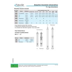   Hawle 8980-1000-00 Beép.készlet E/E1-tolózárhoz DN 50 L1000