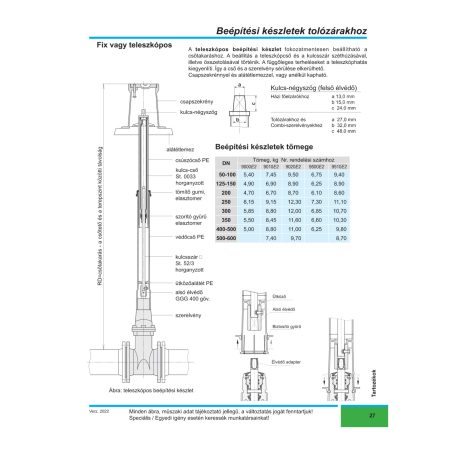 Hawle 8980-3000-02 Beépítési készlet E2-tolózárhoz DN250 L1000