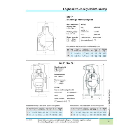 Hawle 9876-0700-81 Légtelenítő szelep  1" PN6 POM