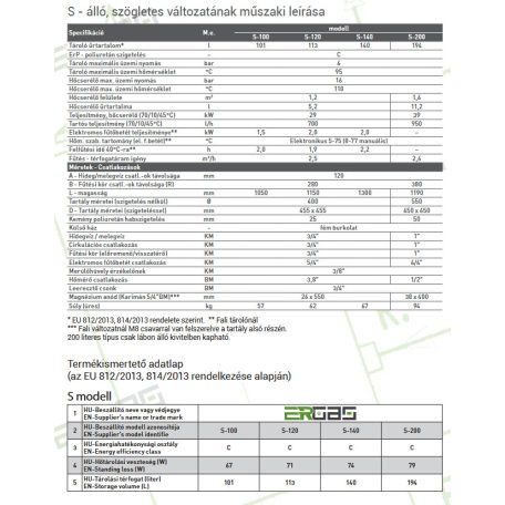 Heizer indirekt tároló S100 szögletes, 1 hőcserélővel, készülék alá 26-105500
