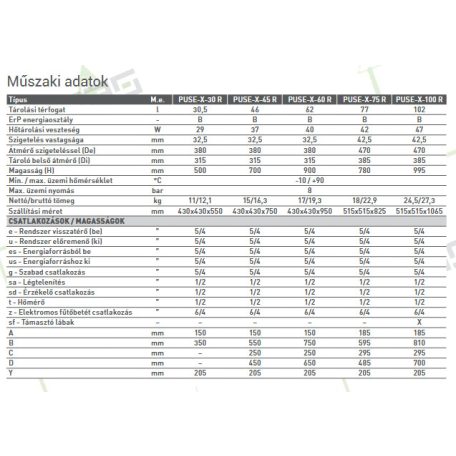 Heizer puffertartály PUSE X 100R inox hűtés/fűtés 100l hőcserélő nélkül fali