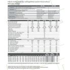 Heizer indirekt tároló SOH-203 200l, 2db emelt felületű hőcserélővel