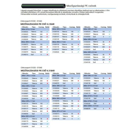 Mezőgazdasági PE cső 32x2.0mm 6.3b 200fm/tekercs 01030177