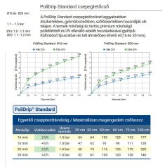   Mezőgazdasági lágy cső Polidrip 16x50cm 2l/h 100fm/tekercs 09100103