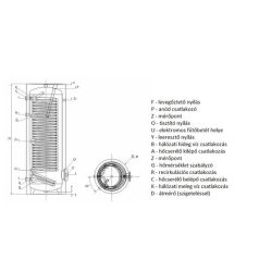   Sunsystem SWP 2N  300 indirekt tároló 300liter 1,2/2,7m2 2 hőcserélővel, hőszivattyúhoz 230303SWP2N300