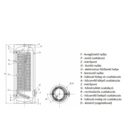 Sunsystem SWP 2N  300 indirekt tároló 300liter 1,2/2,7m2 2 hőcserélővel, hőszivattyúhoz 230303SWP2N300