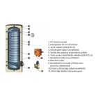 Sunsystem SWP NL  300 indirekt tároló 300liter 1 extra méretű hőcserélővel 3,3m2, hőszivattyúhoz 230303SWPNL300