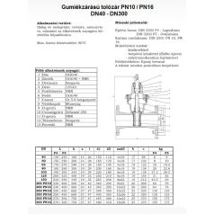 Tolózár laposházú gumiékzárású DN 80 PN16