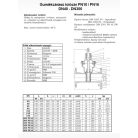 Tolózár laposházú gumiékzárású DN200 PN10
