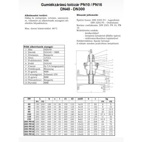 Tolózár laposházú gumiékzárású DN200 PN10